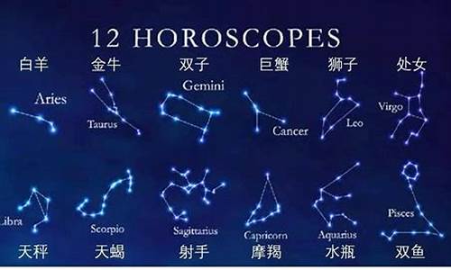 十二星座的资料大全排名-12星座的全部资料
