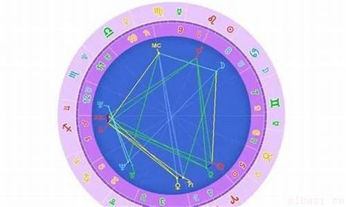 个人天顶星座查询-天顶星星座