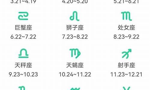 星座十二星座查询-星座十二星座查询农历