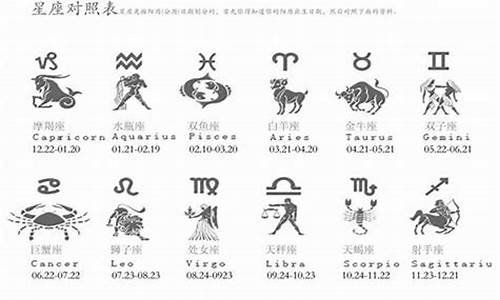 星座农历对应年份-星座农历换算