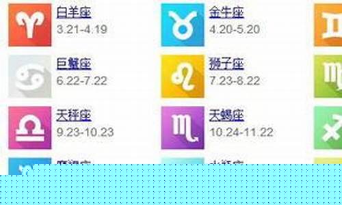 4月14日是哪个星座出生-4月14是什么星座的人
