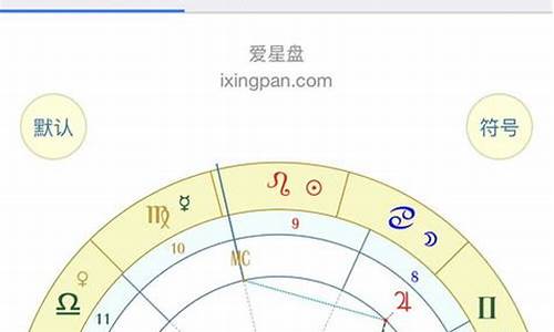 感情不好的星盘配置-感情星盘可以看出哪些内容