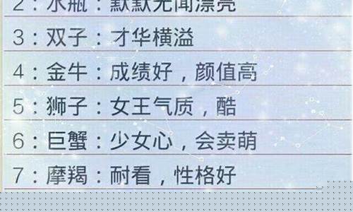十二星座的著名人物-十二星座的名人都有哪些