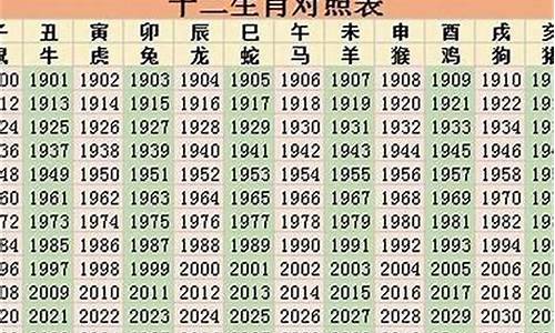 运势测算2024年属蛇-2024年属蛇人的全年运程