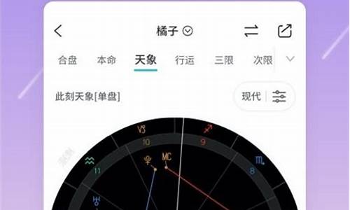 测测星座主播等级-测测星座上的主播怎样