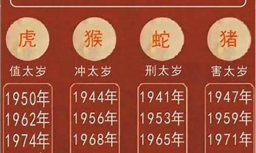运势测算2024年虎-2024年属虎