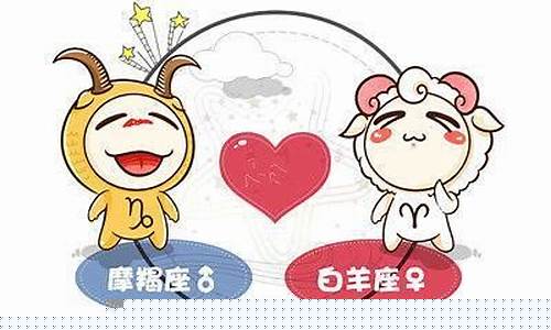摩羯座和白羊座朋友-摩羯座和白羊座朋友指数