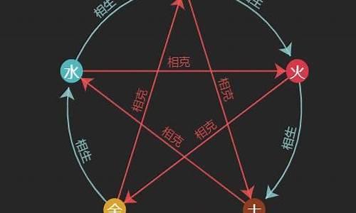运势测算2024年属牛-2024年属牛人的全年运势