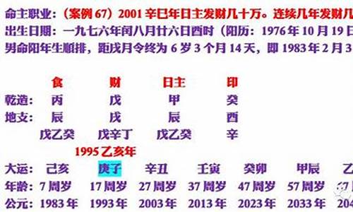 流年运势测算2024-流年运势测算2023