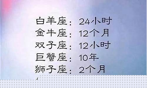 颜值爆表的星座女有哪些-颜值爆表的星座男排名