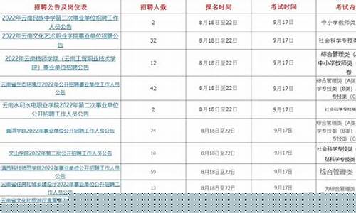 事业单位招聘2024-瑞安事业单位招聘2024