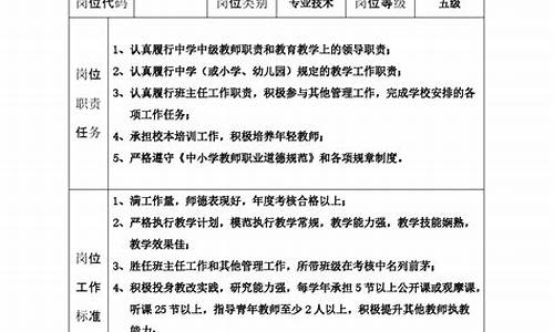 事业单位专业技术岗位工资对照表-专业技术十三个级别表