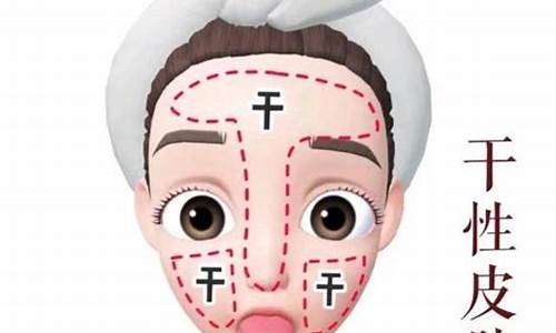 到底怎么判断自己是什么星座-如何判断自己是什么星座的