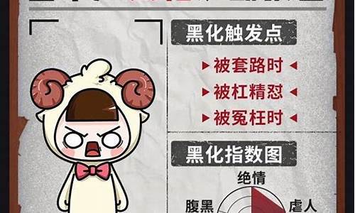 白羊座黑化后有多绝情-白羊座黑化后有多可怕