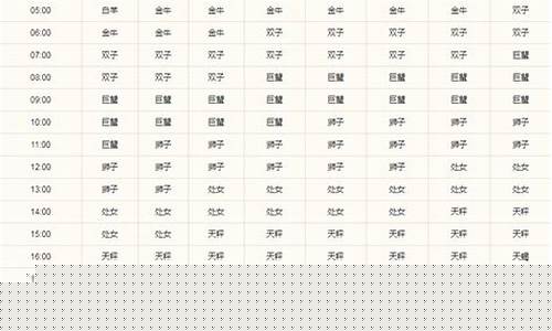金牛座和什么座是最好的闺蜜-金牛座和什么座是最佳闺蜜