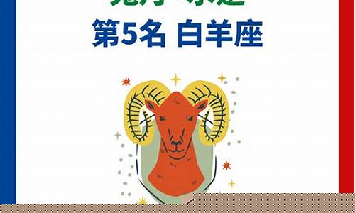 白羊座水逆什么意思-白羊座水逆是什么时候