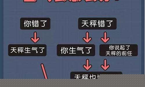天秤座一生气就不理人-天秤男越爱一个人越沉默