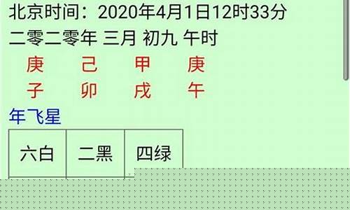 每日运势运程-每日运势运程提醒