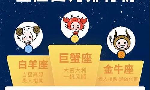 本周星座运势排行榜-各星座本周运