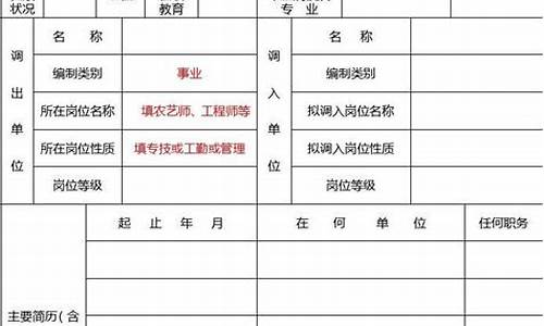 事业单位人员调动程序-事业单位人员调动程序规定