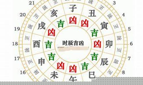 十二生肖今日运势查询-十二生肖今日运势查询水墨