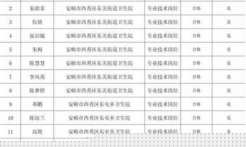 2024年下半年事业火的星座-2024年以后属火的行业有哪些