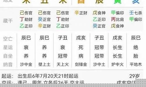 近期运势测算-算卦免费测算