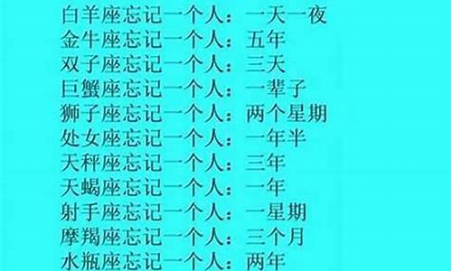 双鱼座不喜欢一个人的表现-双鱼座不喜欢一个人会怎么做