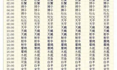 精准上升星座查询器-精准上升星座查询器新浪