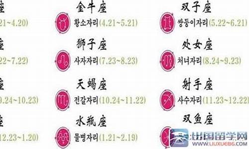 最接近神的星座第一名双鱼座-接近神的星座双子座