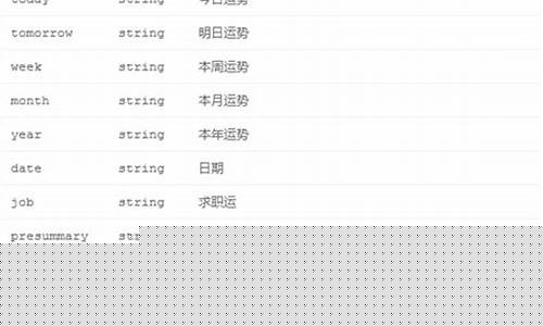 查运势的应用-查运势2021免费