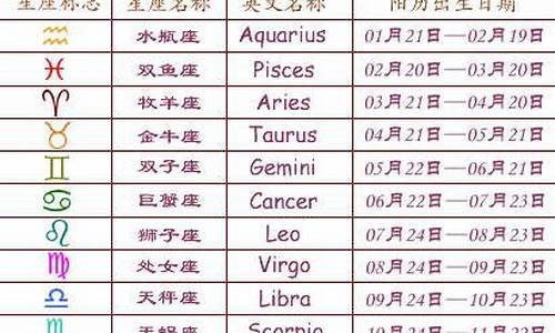 星座今日运势查询水墨先生-星座今日运势星座屋
