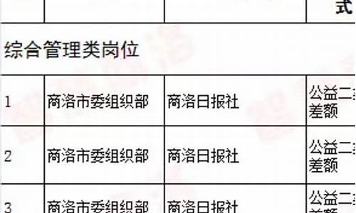 事业单位是指什么单位工资待遇-事业单位有哪些工资