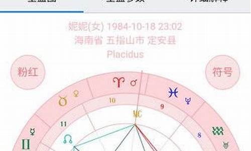 新浪星座星盘查询分析-新浪星座的官方排星盘系统排盘