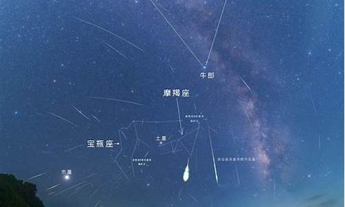 宝瓶座摩羯座流星雨-宝瓶座摩羯座双流星雨