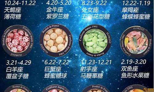 12星座专属零食-十二星座专属零食