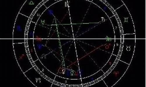 白羊座星盘查询分析-白羊座的星盘查询