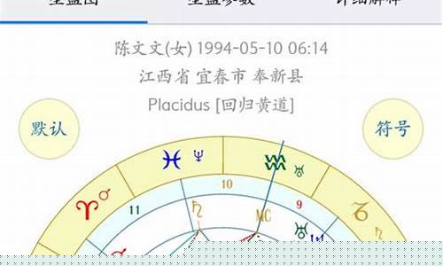 查询星盘是不知道具体几点怎么办-查星盘不知道几点出生