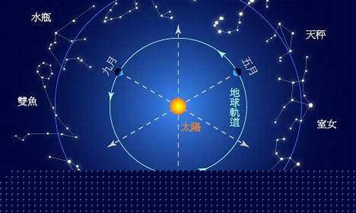 85年11月是什么星座-85年阳历11月15号是什么星座
