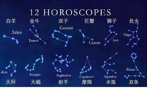 星座详细查询介绍-星座查询 日期查询