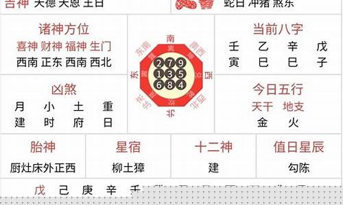 十二生肖本月运势查询-十二生肖每月运势查询2021年
