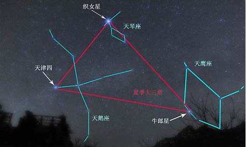 牛郎星是属于哪一个星座-牛郎星是属于哪一个星座的人