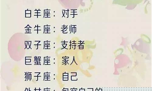 12星座实力排名-12星座实力排行榜,谁才是真正的王者