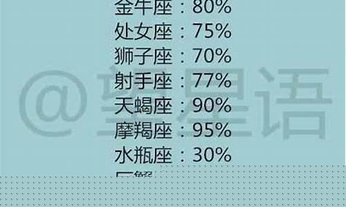 其实最不善良的星座-其实最不善良的星座排行榜