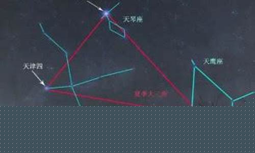 牛郎星位于什么星座-牛郎星是哪一个星座