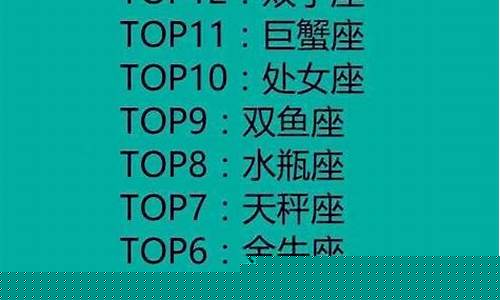 哪个星座的人最聪明最漂亮最可爱-哪个星座的人最聪明