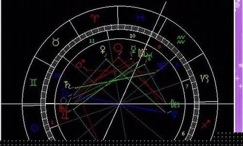 我自己是什么星座-我自己是什么星座的人