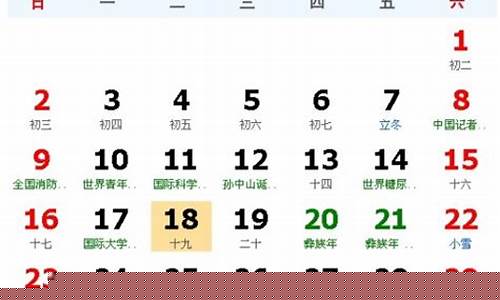 天蝎座男生性格特点-农历十月十九是什么星座