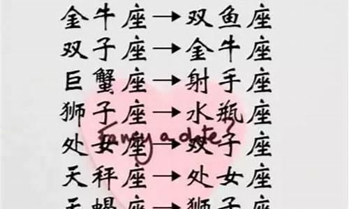 如何查自己的上升星座-怎么查自己的星座最准确农历