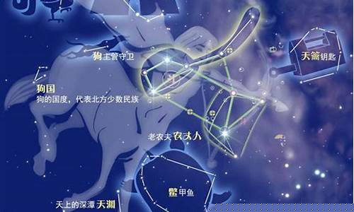 人马座是啥-十二星座人马座是什么座